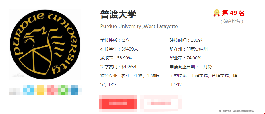 普渡大學(xué)本科錄取條件.png 普渡大學(xué)本科錄取條件.png